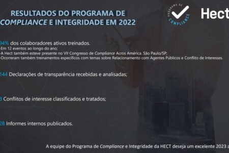 Resultados do Programa de Compliance e Integridade em 2022